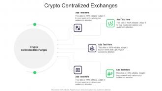 Crypto Centralized Exchanges In Powerpoint And Google Slides Cpb