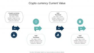 Crypto currency Current Value In Powerpoint And Google Slides Cpb