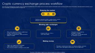 Crypto Currency Exchange Process Workflow