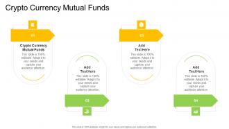 Crypto Currency Mutual Funds In Powerpoint And Google Slides Cpb