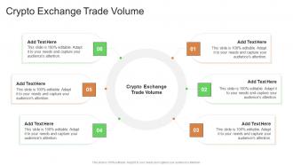 Crypto Exchange Trade Volume In Powerpoint And Google Slides Cpb