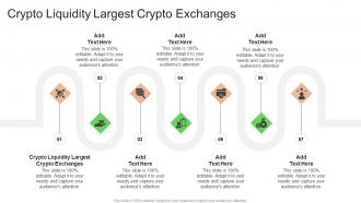Crypto Liquidity Largest Crypto Exchanges In Powerpoint And Google Slides CPB