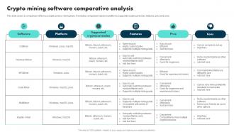 Crypto Mining Software Comparative Analysis Exploring The Role BCT SS