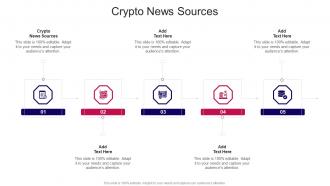 Crypto News Sources In Powerpoint And Google Slides Cpb