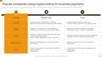 Crypto Payments Powerpoint PPT Template Bundles BCT MM Downloadable Images