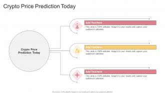 Crypto Price Prediction Today In Powerpoint And Google Slides Cpb