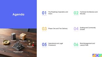 Crypto Project Roadmap PPT Information VA Graphical Informative