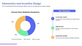 Crypto Project Roadmap PPT Information VA Pre-designed Informative