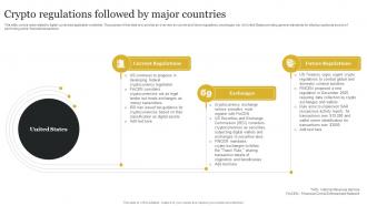 Crypto Regulations Followed By Major Countries Definitive Guide To Blockchain BCT SS V