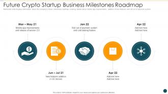 Crypto startup pitch deck future crypto startup business milestones roadmap