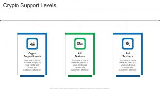 Crypto Support Levels In Powerpoint And Google Slides Cpb