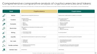 Crypto Tokens Unlocking Comprehensive Comparative Analysis Of Cryptocurrencies BCT SS