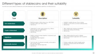 Crypto Tokens Unlocking Different Types Of Stablecoins And Their Suitability BCT SS