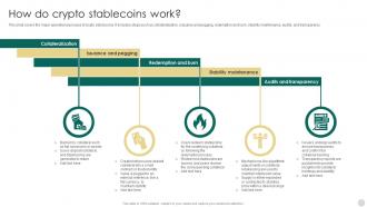 Crypto Tokens Unlocking How Do Crypto Stablecoins Work BCT SS
