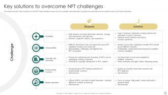 Crypto Tokens Unlocking Key Solutions To Overcome Nft Challenges BCT SS