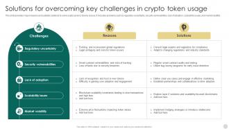 Crypto Tokens Unlocking Solutions For Overcoming Key Challenges In Crypto Token Usage BCT SS