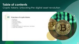 Crypto Tokens Unlocking The Digital Asset Revolution Table Of Contents BCT SS