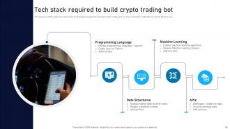Crypto Trading Bot Powerpoint Ppt Template Bundles CRP Appealing Graphical