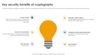 Crypto Wallets Types And Applications Key Security Benefits Of Cryptography