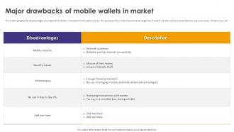 Crypto Wallets Types And Applications Major Drawbacks Of Mobile Wallets In Market