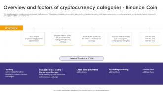 Crypto Wallets Types And Applications Overview And Factors Of Cryptocurrency Categories Binance Coin