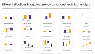 Crypto Wallets Types And Applications Powerpoint Presentation Slides Graphical Downloadable