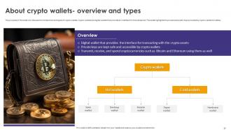 Crypto Wallets Types And Applications Powerpoint Presentation Slides Adaptable Downloadable