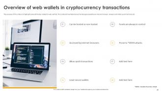 Crypto Wallets Types And Applications Powerpoint Presentation Slides Good Customizable