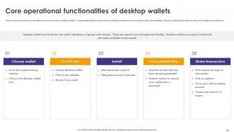Crypto Wallets Types And Applications Powerpoint Presentation Slides Impactful Customizable