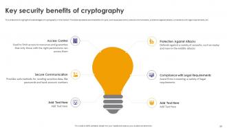 Crypto Wallets Types And Applications Powerpoint Presentation Slides Adaptable Customizable