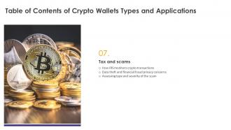 Crypto Wallets Types And Applications Powerpoint Presentation Slides Images Compatible