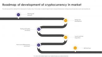 Crypto Wallets Types And Applications Roadmap Of Development Of Cryptocurrency In Market