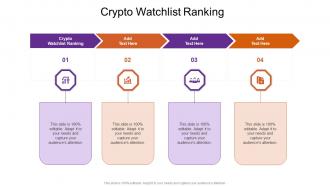 Crypto Watchlist Ranking In Powerpoint And Google Slides Cpb