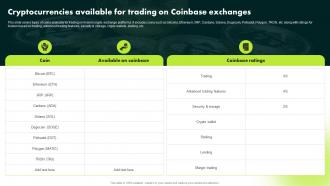 Cryptocurrencies Available For Trading On Coinbase Ultimate Guide To Blockchain BCT SS