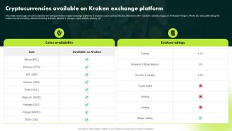 Cryptocurrencies Available On Kraken Exchange Platform Ultimate Guide To Blockchain BCT SS