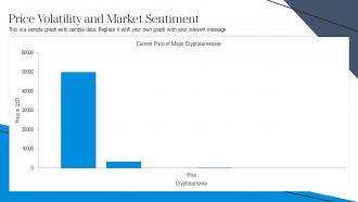 Cryptocurrencies Economics PPT Presentation ACP Impressive Graphical