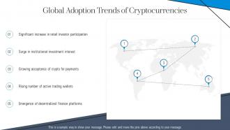 Cryptocurrencies Economics PPT Presentation ACP Template Captivating