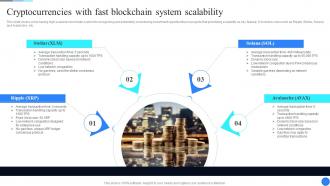 Cryptocurrencies With Fast Blockchain Comprehensive Guide To Blockchain Scalability BCT SS
