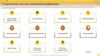 Cryptocurrency Applications Comprehensive Guide Cryptocurrency Investments Fin SS