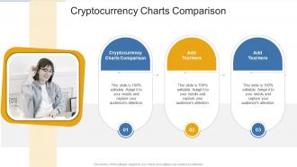 Cryptocurrency Charts Comparison In Powerpoint And Google Slides Cpb
