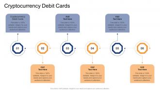 Cryptocurrency Debit Cards In Powerpoint And Google Slides Cpb