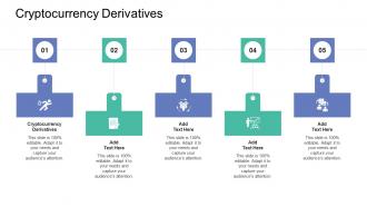 Cryptocurrency Derivatives In Powerpoint And Google Slides Cpb