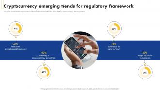 Cryptocurrency Emerging Trends For Regulatory Framework