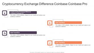 Cryptocurrency Exchange Difference Coinbase Coinbase Pro In Powerpoint And Google Slides Cpb