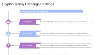 Cryptocurrency Exchange Rankings In Powerpoint And Google Slides Cpb
