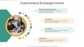 Cryptocurrency Exchanges Volume In Powerpoint And Google Slides Cpb