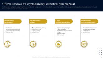 Cryptocurrency Extraction Plan Proposal Powerpoint Presentation Slides Engaging Best