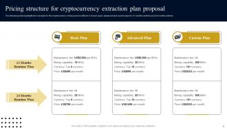 Cryptocurrency Extraction Plan Proposal Powerpoint Presentation Slides Template Good