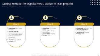 Cryptocurrency Extraction Plan Proposal Powerpoint Presentation Slides Content Ready Good