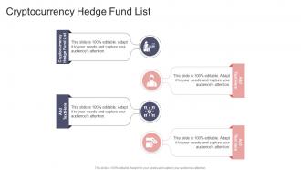 Cryptocurrency Hedge Fund List In Powerpoint And Google Slides Cpb